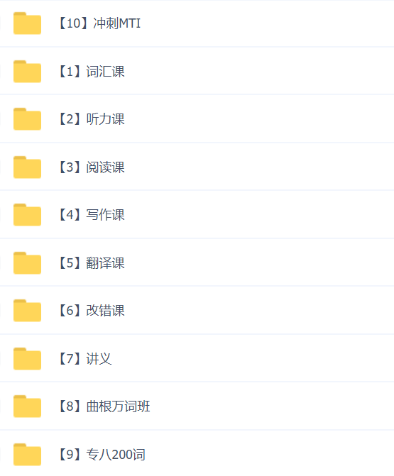 四六级+专四+专八+雅思+托福，史上最全各类英语考试资料全送你