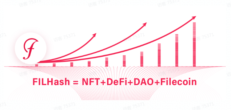 领跑Filecoin新金融生态 全方位解析FILHash