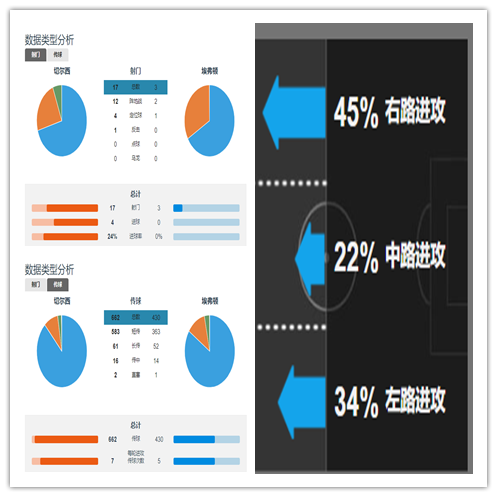 世界杯为什么j罗没上(客观评价J罗实力，可他难回巅峰：世界杯射手王是开始，也是结束)