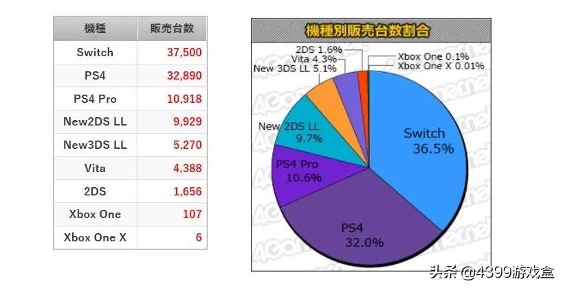 电竞是什么，你真的懂电竞？（2）