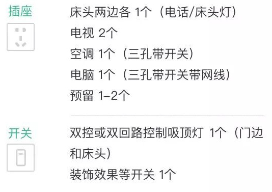 5分钟读懂：分布、品牌、注意事项等开关插座选购攻略，超实用