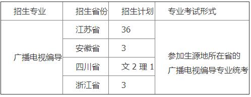 招生简章｜南京师范大学2019年广播电视编导专业