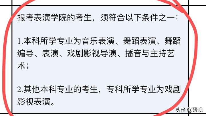 北京电影学院电影表演创作考研（701/809）经验分享