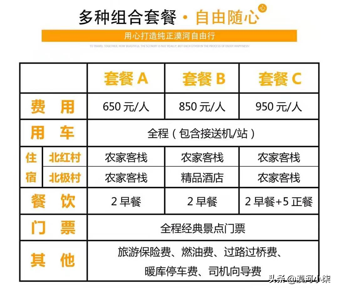 冬季去漠河旅游体验极寒怎么玩？路线+费用+穿衣保暖攻略