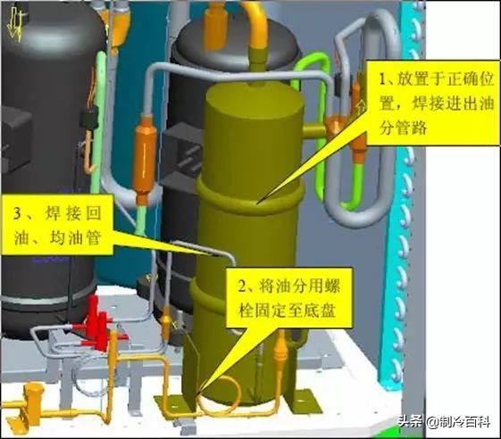 多联机系统压缩机更换操作流程