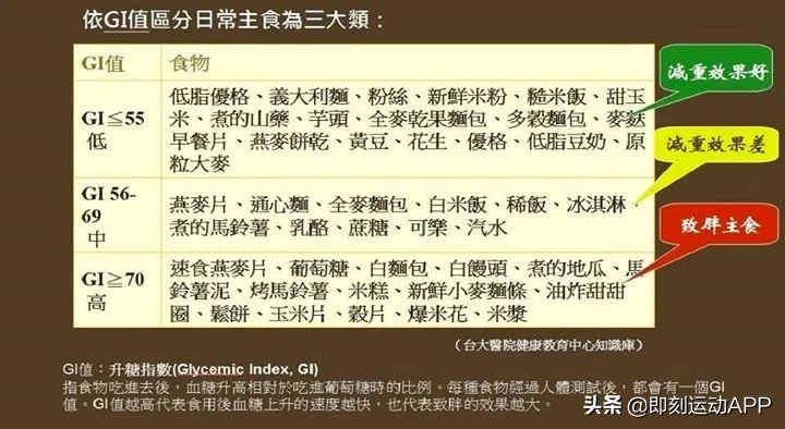 白粥的热量（白粥这个家常早饭其实没你想得那么健康）