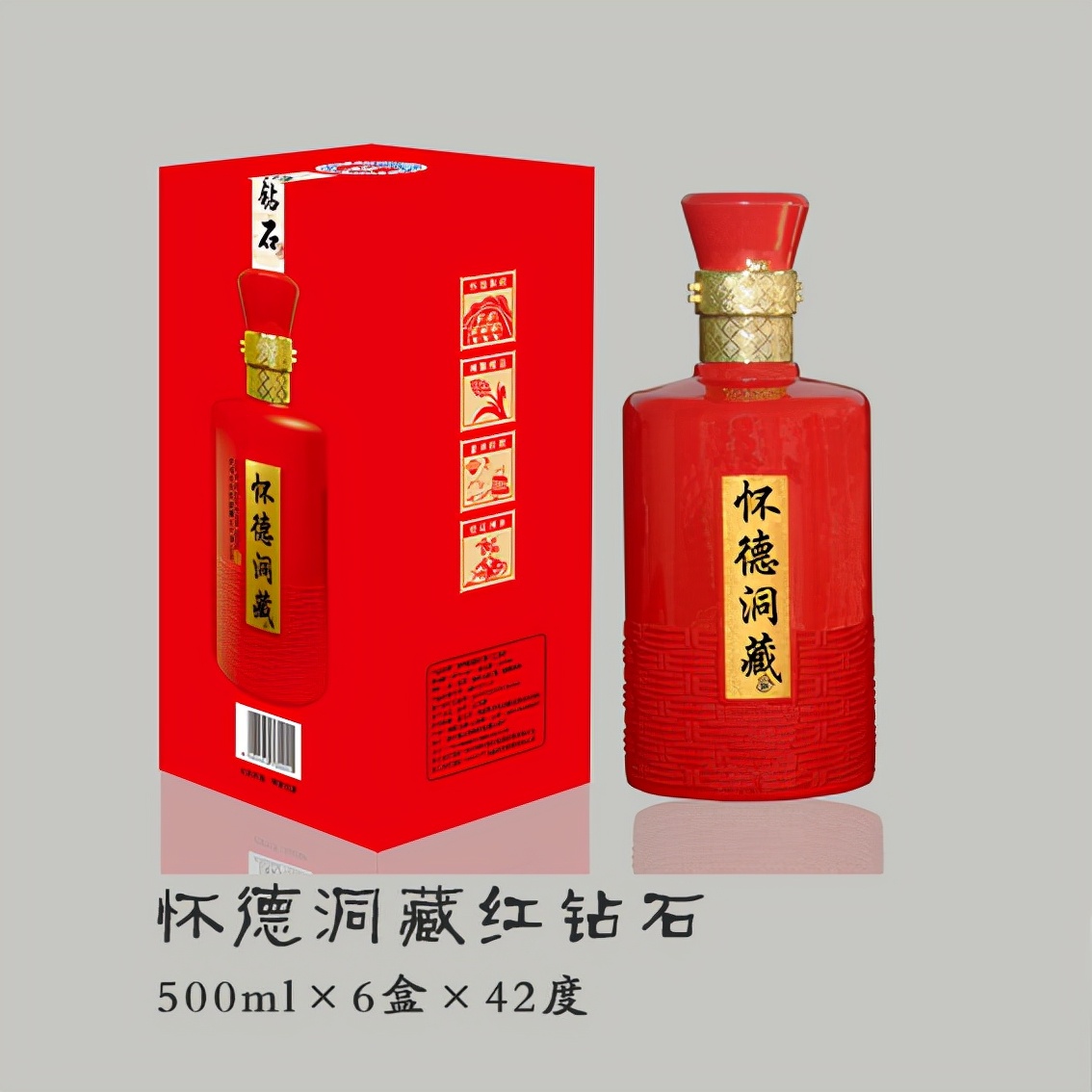 谁说东北没好酒？这8款白酒，都是东北名酒，看看你喝过哪几款？