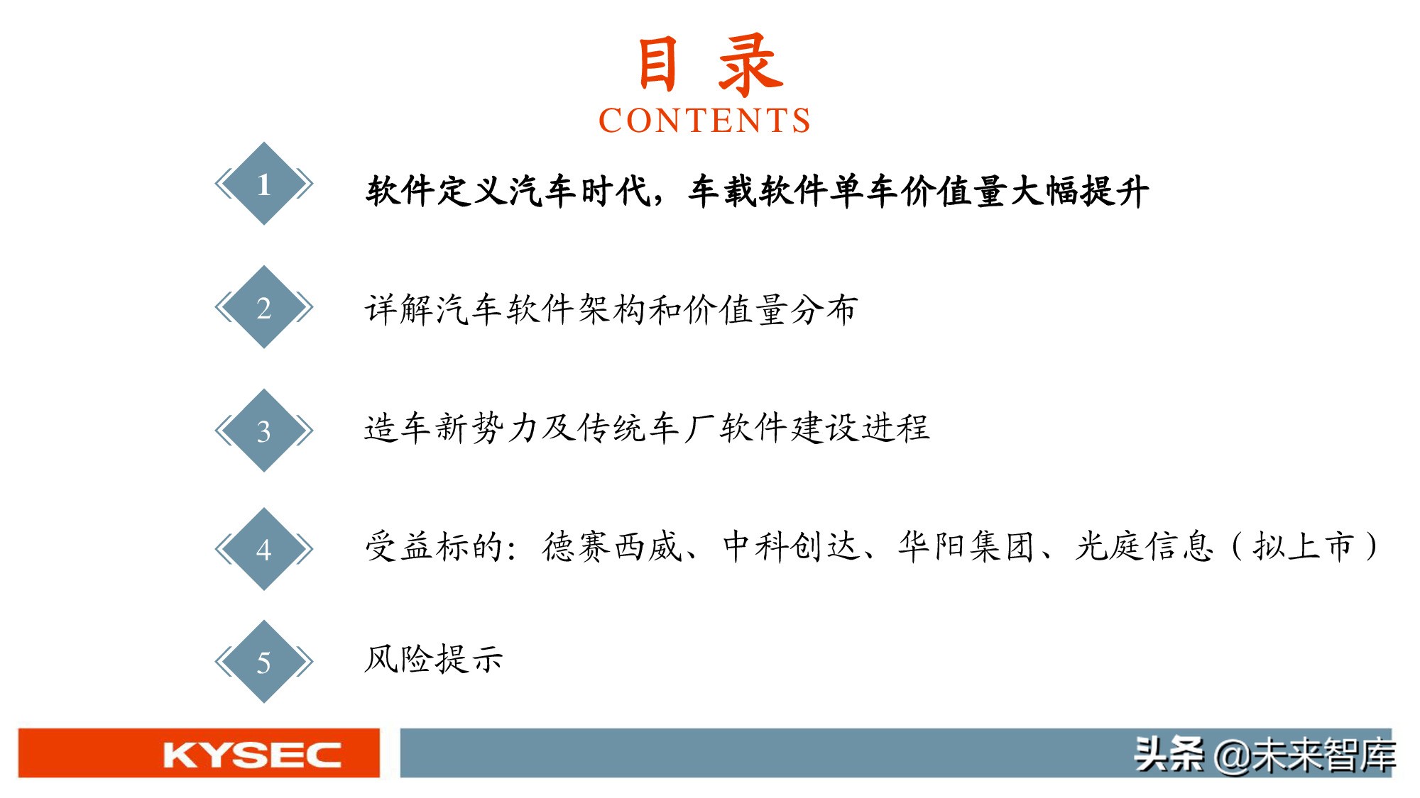 汽车软件产业深度报告：SOA软件架构促使软件定义汽车成为现实