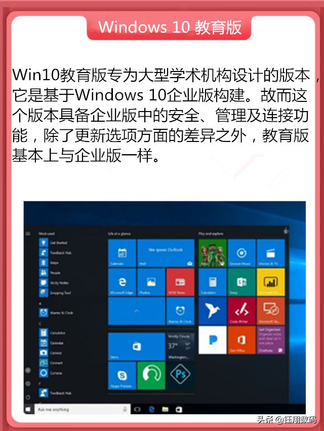 win10的六个不同版本，家庭版和专业版，到底哪个适合你？