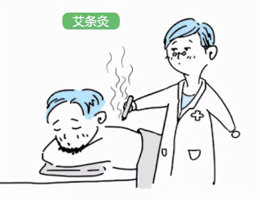 中医养生｜艾灸