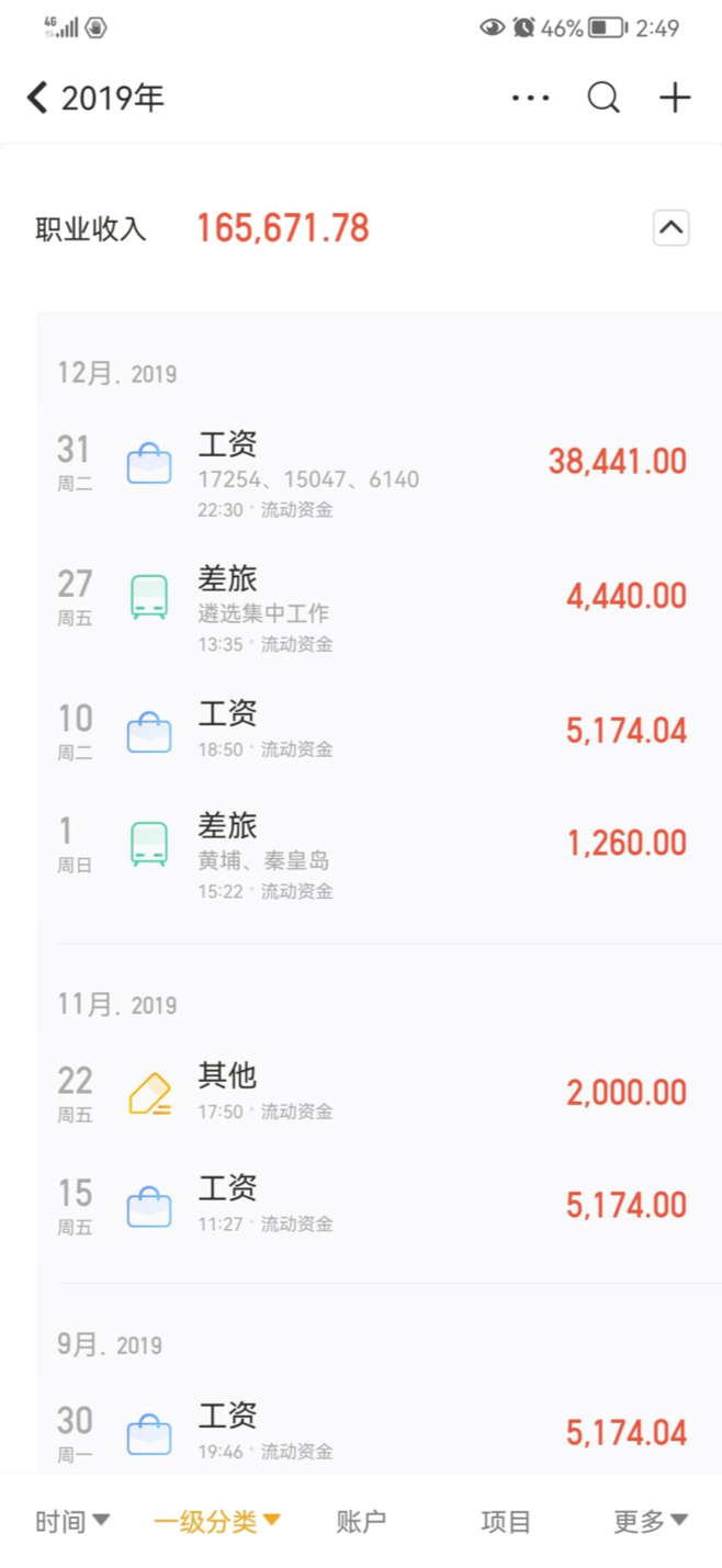 市州和省直公務員的真實收入情況是什么樣的？