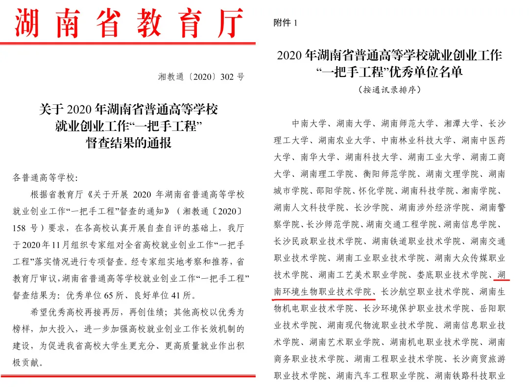 2021年湖南环境生物职业技术学院招生简章（2022参考）