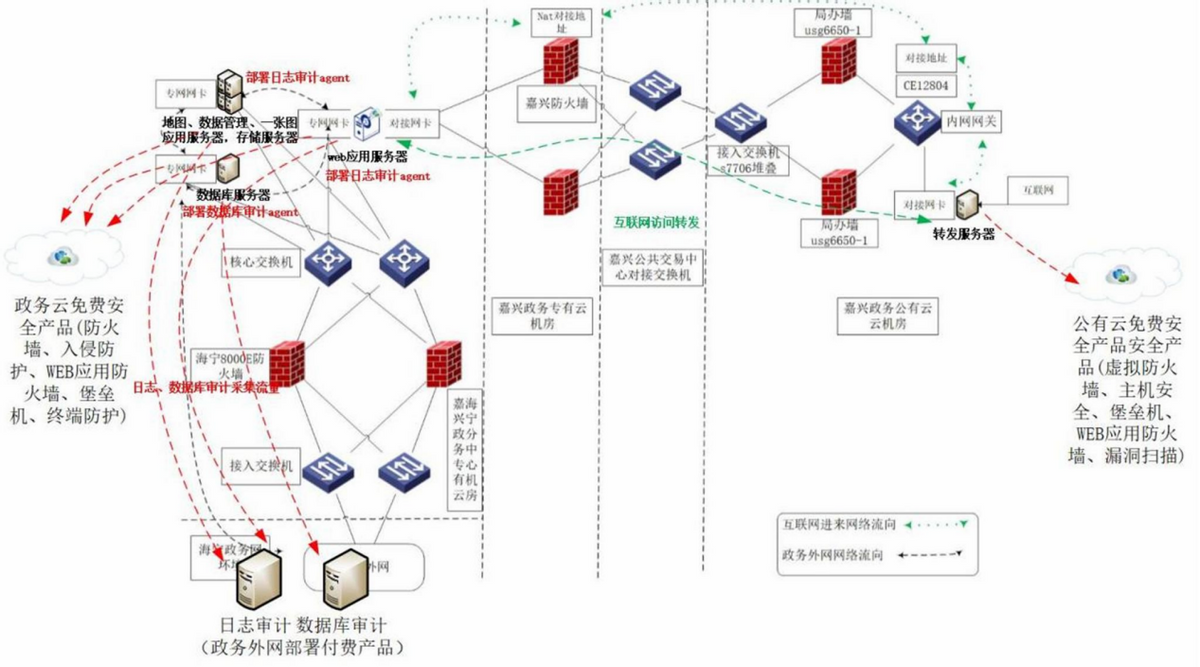 城市园林绿化监督管理信息系统（智慧园林）