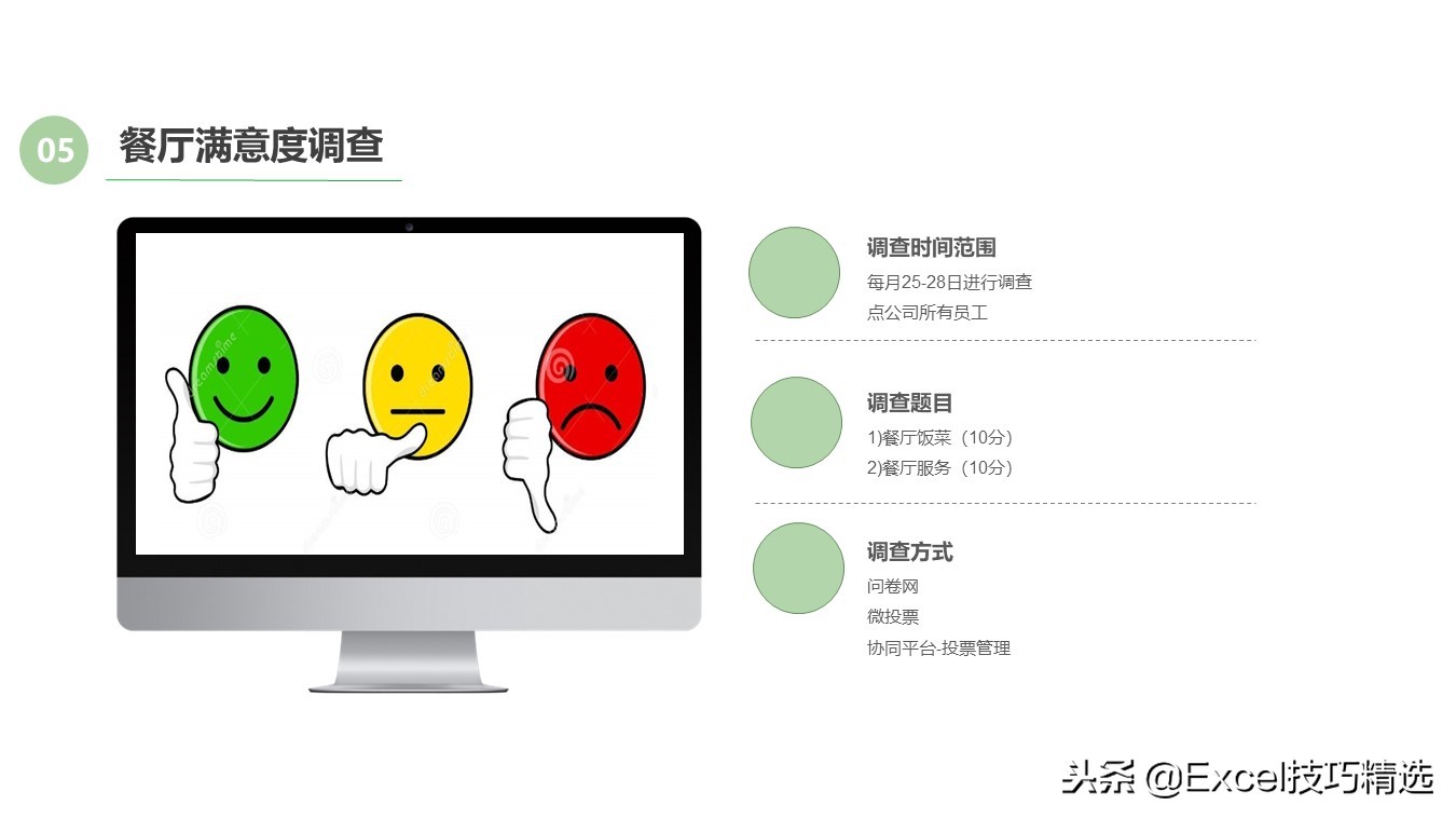 某餐饮连锁店管理标准培训课件，共25页PPT，含采购 卫生 运营