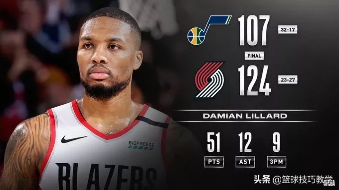 为什么nba隔扣加四分(6场比赛打成历史第一人，科比之后他最像黑曼巴)