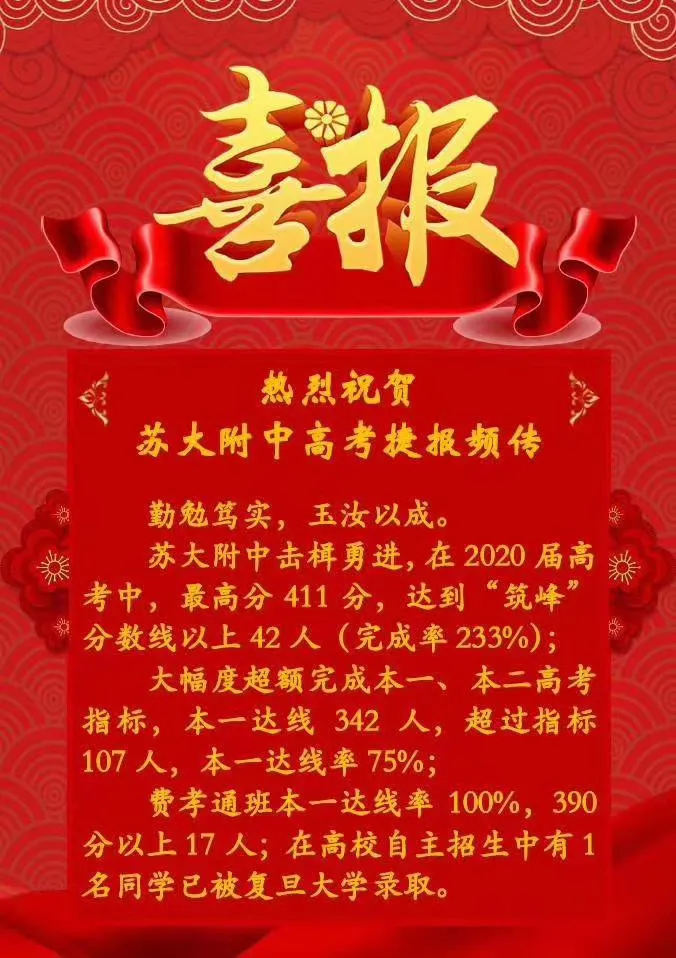 苏州高考400+分,历史性大突破!各大中学成绩出炉