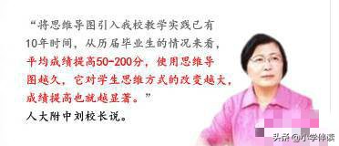 “思维导图”是个什么鬼？家长被逼疯，领悟这5个关键点全搞定