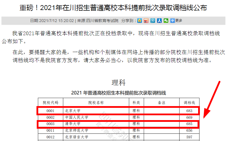 688分四川女孩不选清北，报考军校成为一名女飞行学员，让人羡慕