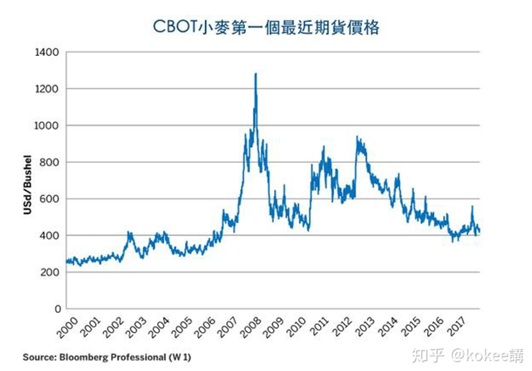 雜交水稻的意義,雄性不育水稻對雜交水稻的意義