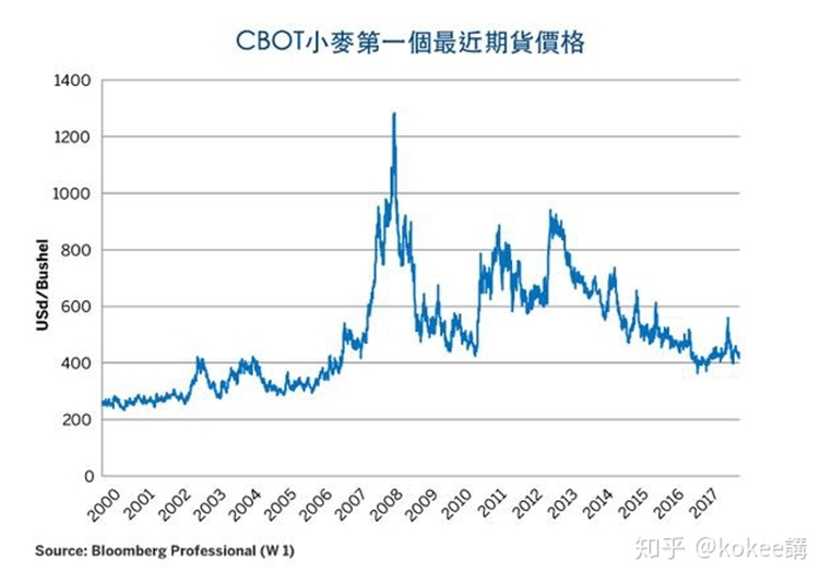 杂交水稻的意义,雄性不育水稻对杂交水稻的意义