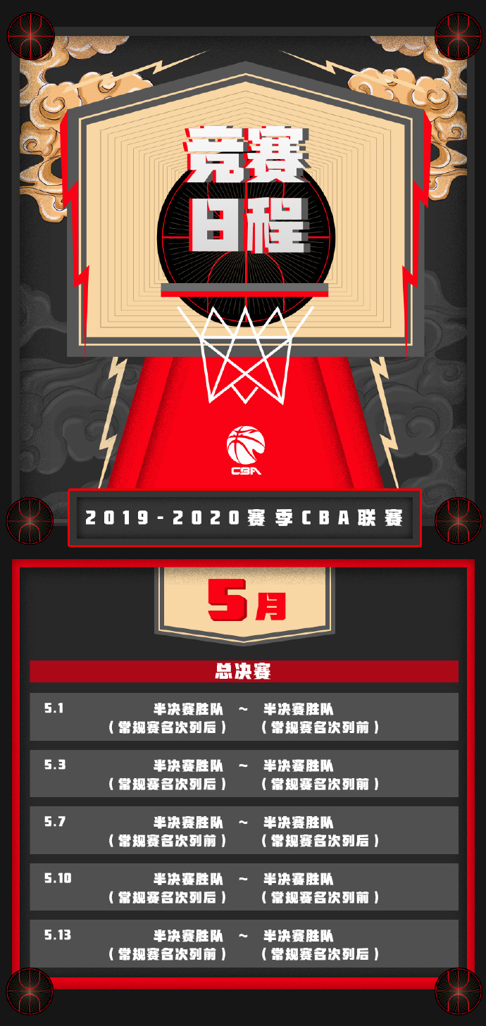 nba有哪些元旦大战(CBA赛程公布：揭幕战上演粤辽大战 效仿NBA还有冬至与元旦大战)