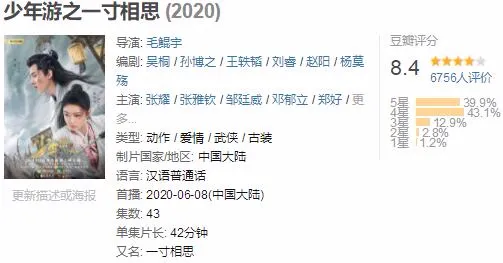 播放18集的豆瓣突破8.4分，遗憾的是排名前30位