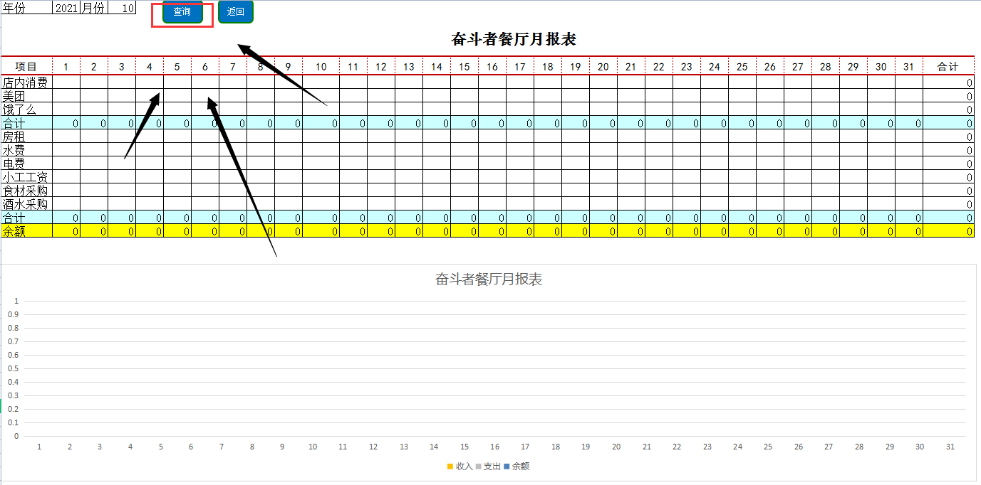 餐饮业会计不好做？你需要的：餐饮/酒店会计核算系统，直接套用