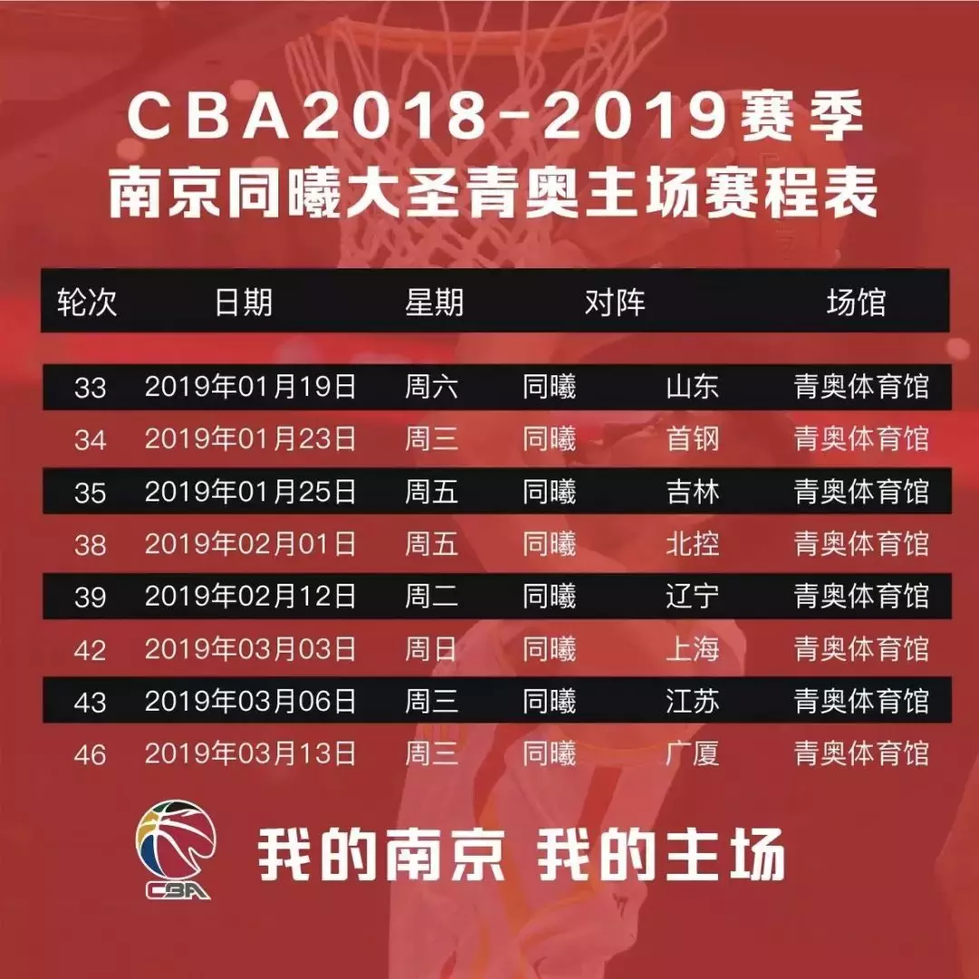 哪里可以搞免费cba门票(福利第二波！CBA门票免费抢~一起见证热血锋芒！)