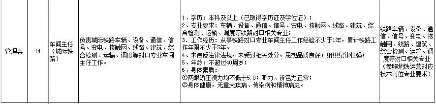 广州地铁招聘官方网站（广州地铁招聘）