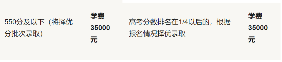 衡水中学的“改命”入场券，又涨价了