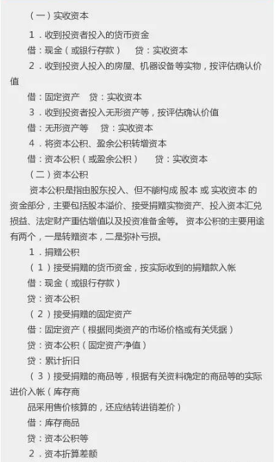 会计必须要会的194个分录，会计人必备，强烈建议每个人都收藏！