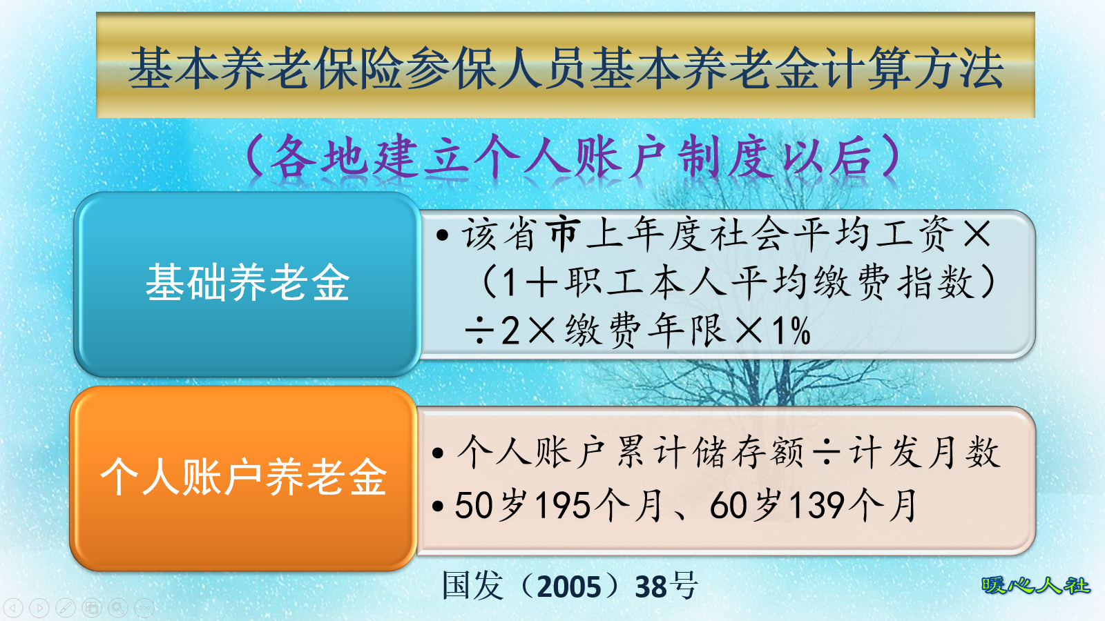 40岁开始缴自由职业社保，100%档次和60%档次，选哪个？