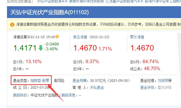 新手小白买基金，清楚这些基础知识，不踩坑