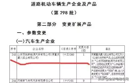 这12家低速电动车取得资质！这些四轮低速电动车车企做了哪些事？
