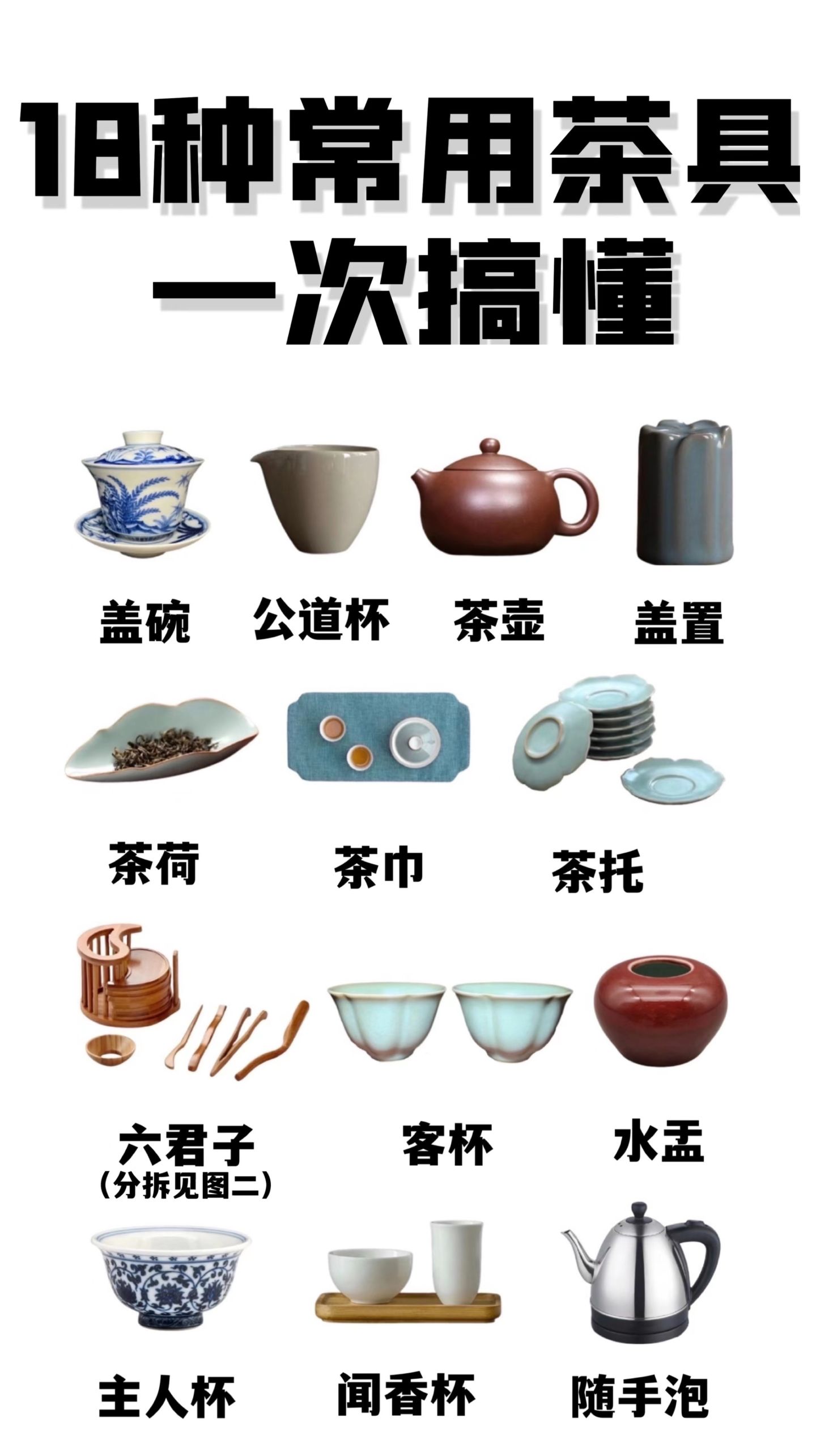 一次入門，讀懂18種常用茶具
