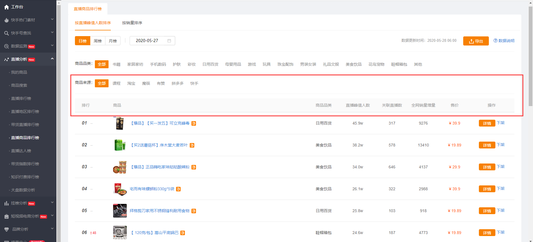 新手如何入门快手直播带货？快手直播带货的方法有哪些？