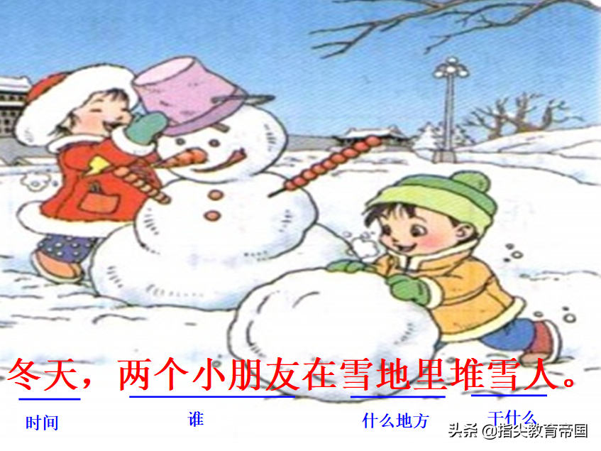 别在拔苗助长，看图写话要从句子到构思再到成文，一步步写才行