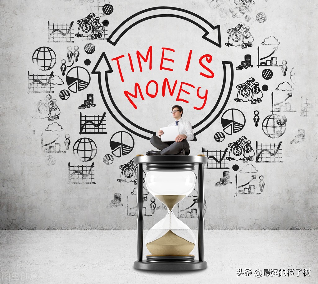 老板决策需要知道的数据——投资回报率