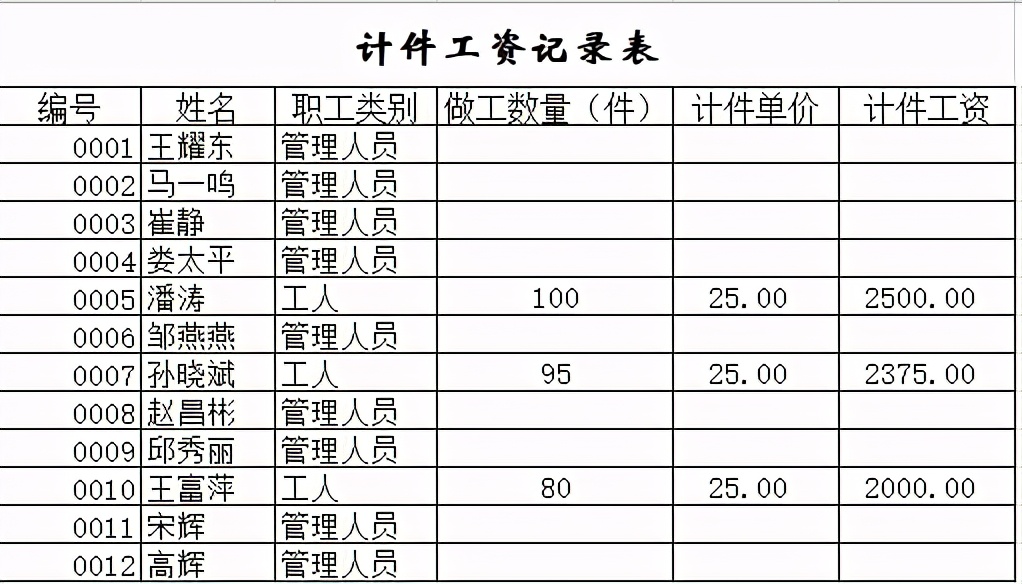 财务会计出纳常用表格大全，新手赶快收藏！免费领取