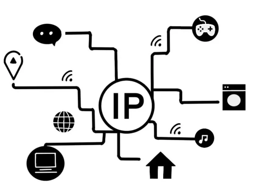 看懂IPv6+，这篇就够了