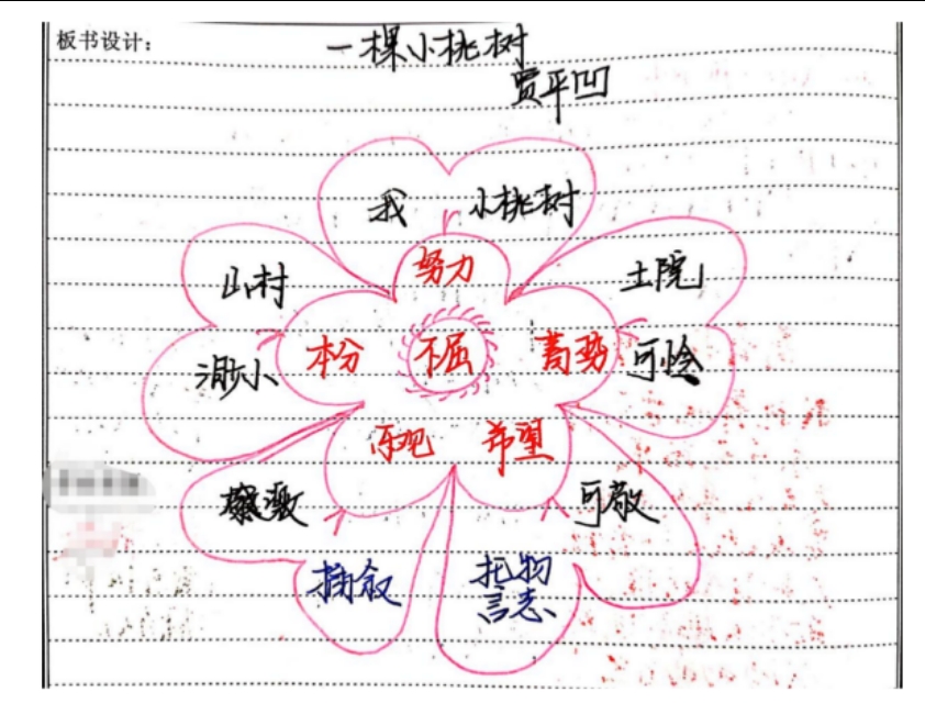 贾平凹的《一棵小桃树》怎么讲？飘絮老师的思路可供参考！