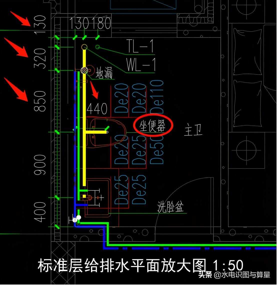 如何確定排水管道,在樓板上預埋洞口尺寸?