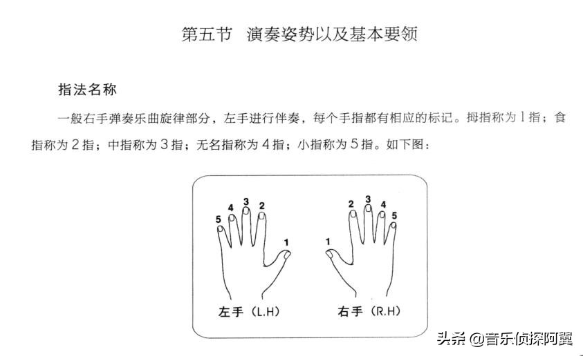 电子琴入门教程怎样学电子琴入门教学视频