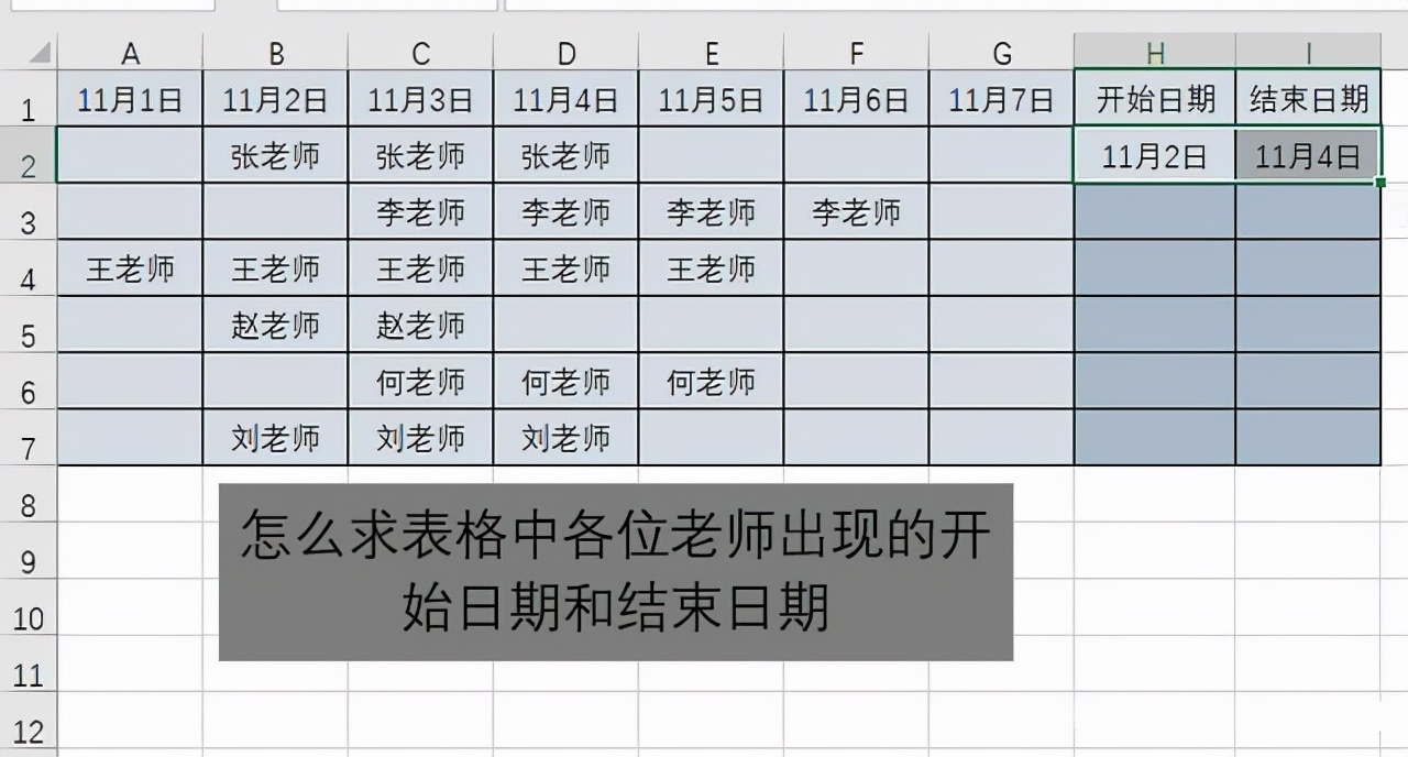 Excel表格怎么求开始日期和结束日期