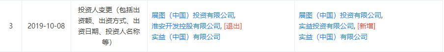 敏安实施阶段性放假？造车新势力加速洗牌？