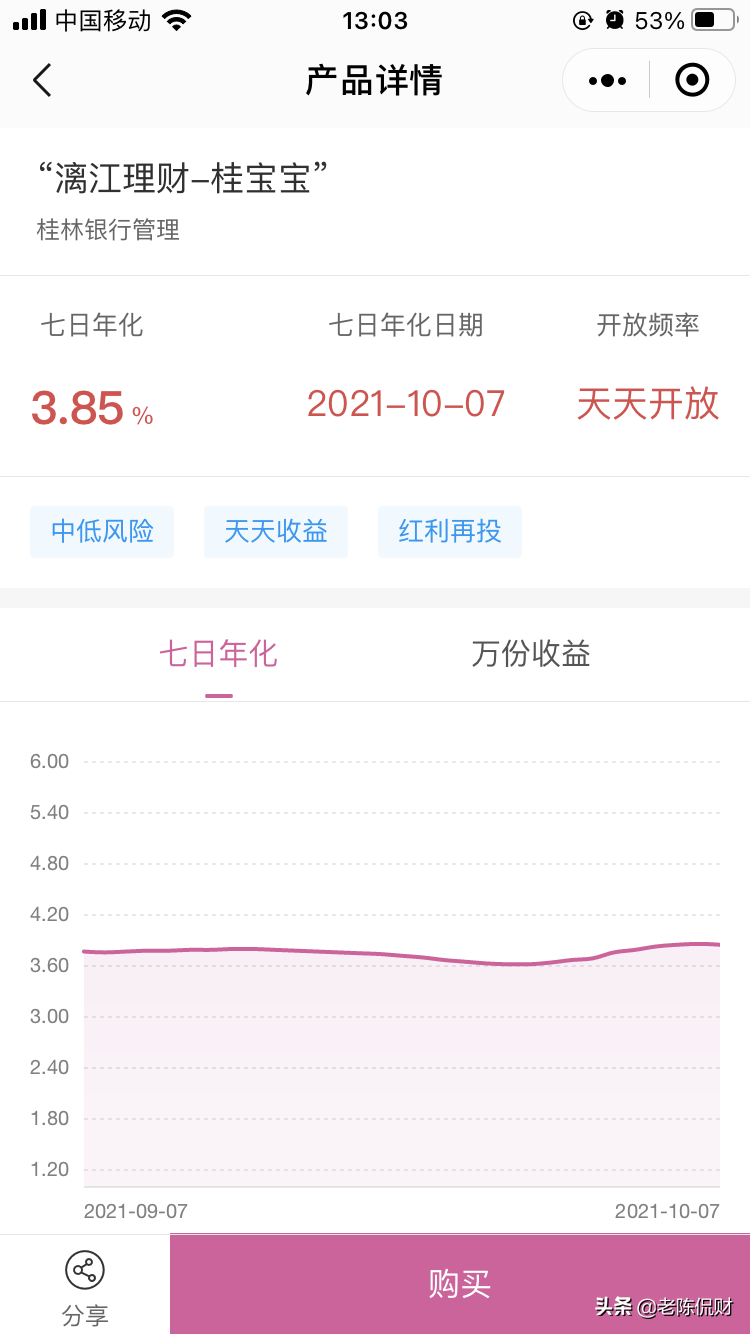 七日年化收益率最高4%，2021年第三期银行T0理财排行榜