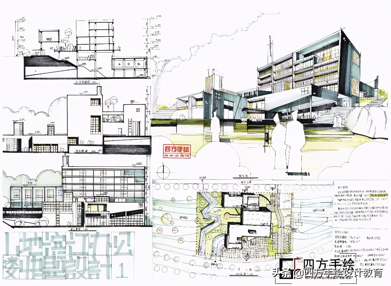 昆明理工大学建筑考研指南，院校解析，想上岸的点进来