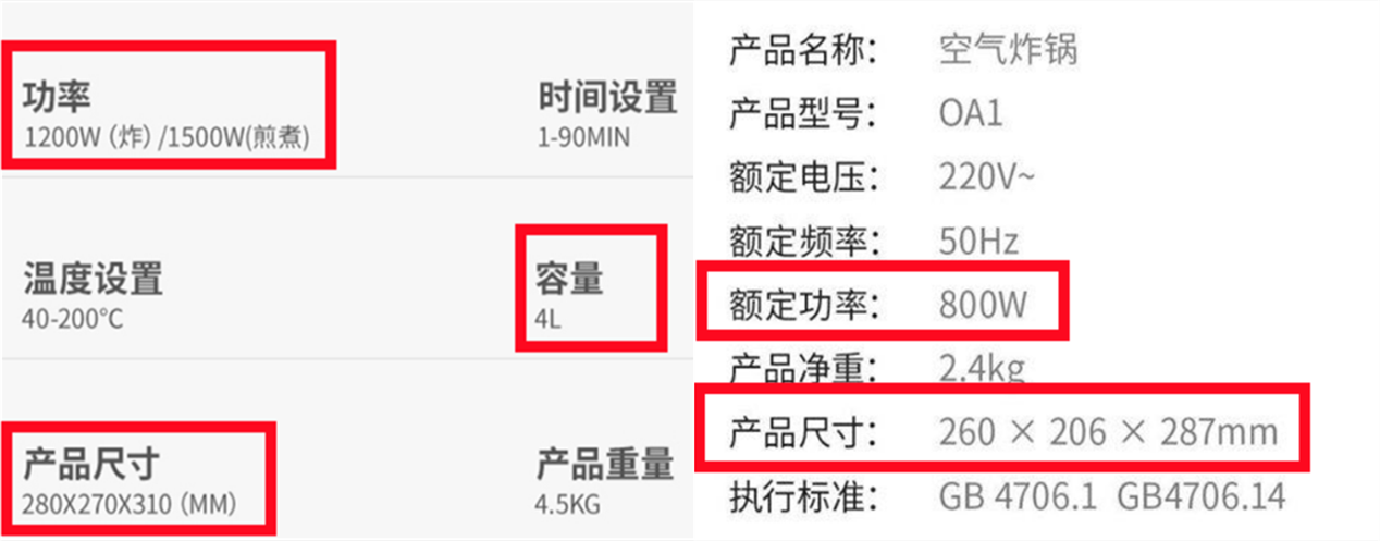 空气炸锅挑花眼？越用越上瘾的多功能空气炸锅 选购攻略