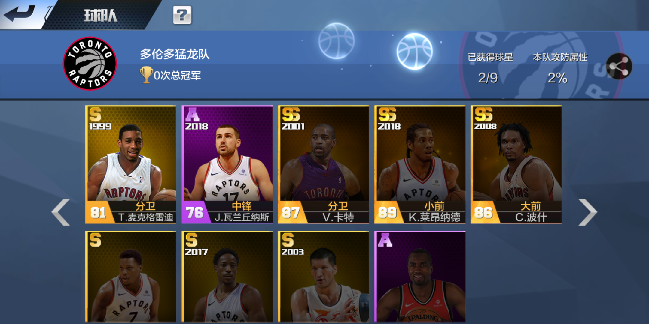 最强nba猛龙队有哪些(最强NBA，王朝猛龙阵容，翻江倒海，只需要5100万薪资)