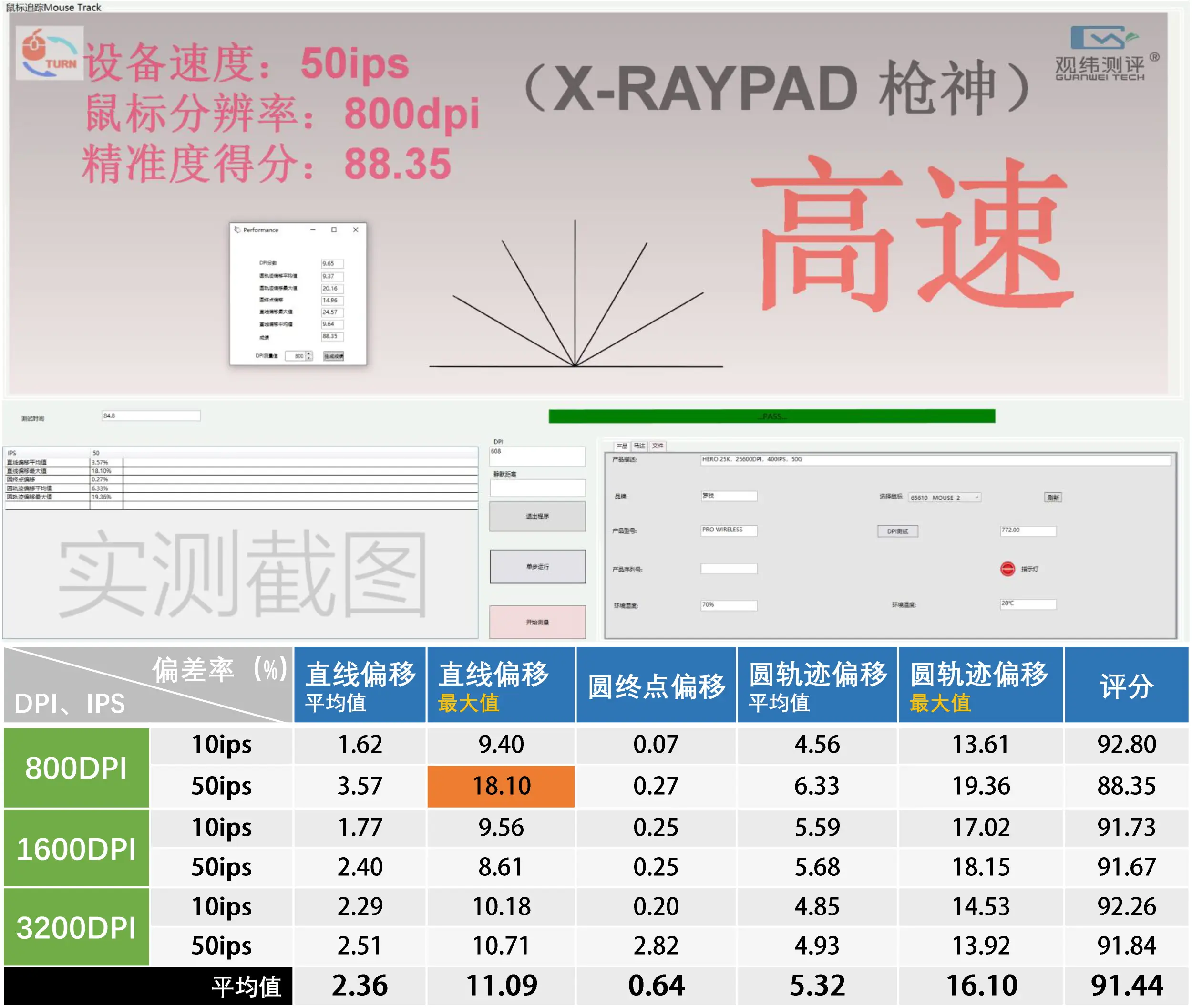 鼠标垫推荐排行榜（游戏鼠标垫推荐2021）